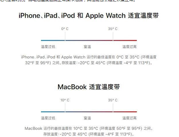 益阳苹果13维修分享iPhone 13耗电越来越快怎么办 