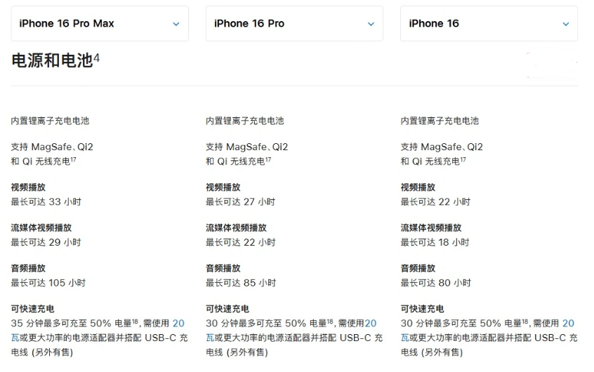 益阳苹果手机维修分享 iPhone 16 目前实测充电峰值功率不超过 39W 